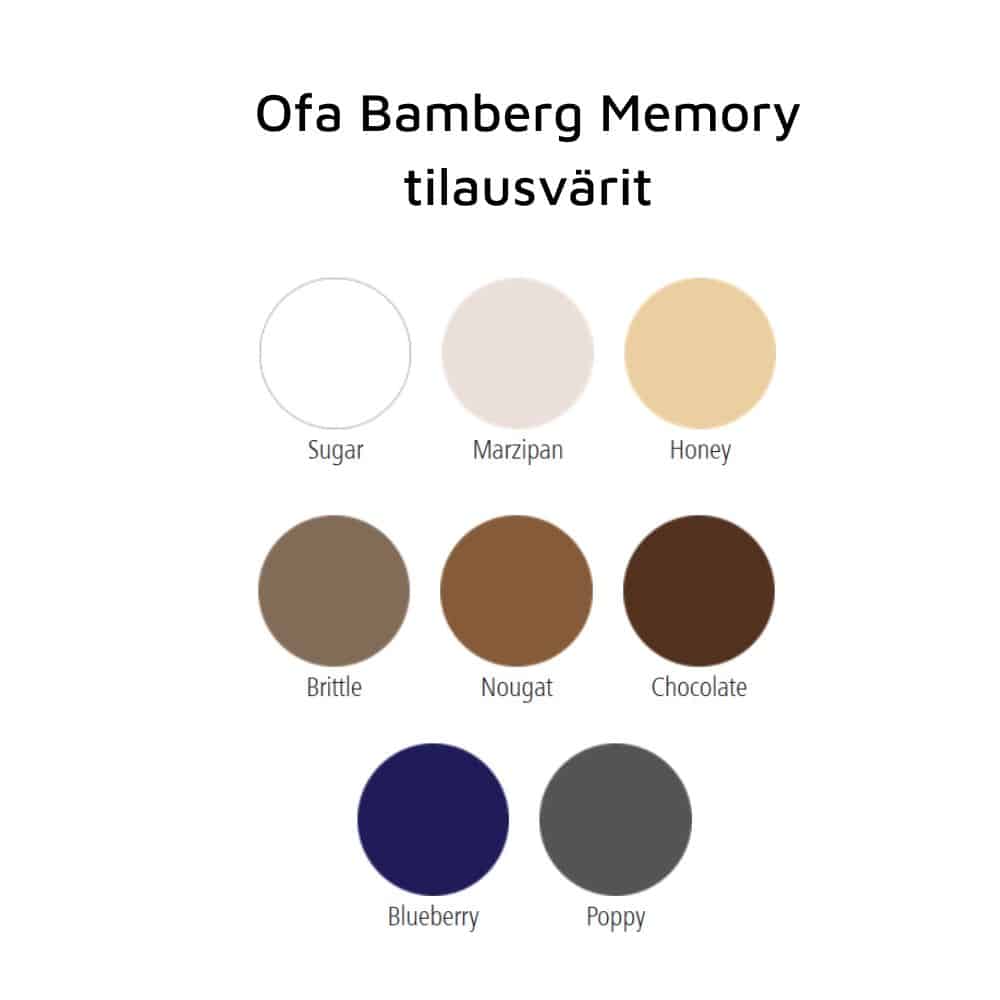 Hoitosukkahousut Memory CCL2 AT/U umpikärki äitiyssukkahousut - Image 6