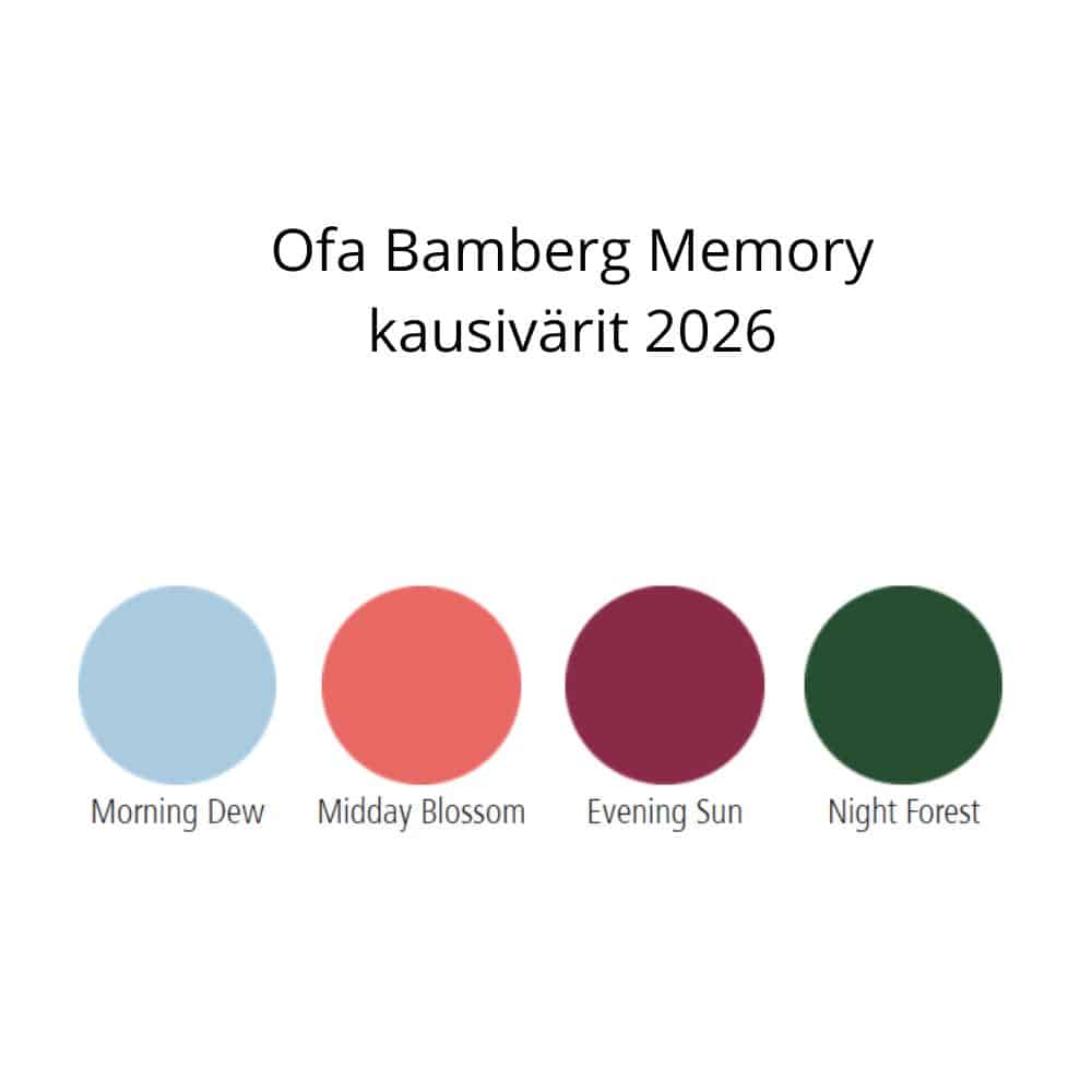 Hoitosukkahousut Memory CCL2 AT/U umpikärki äitiyssukkahousut - Image 7